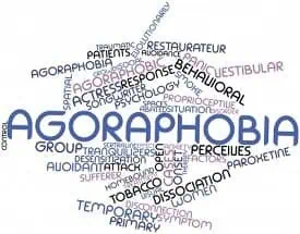 Agoraphobia word cloud
