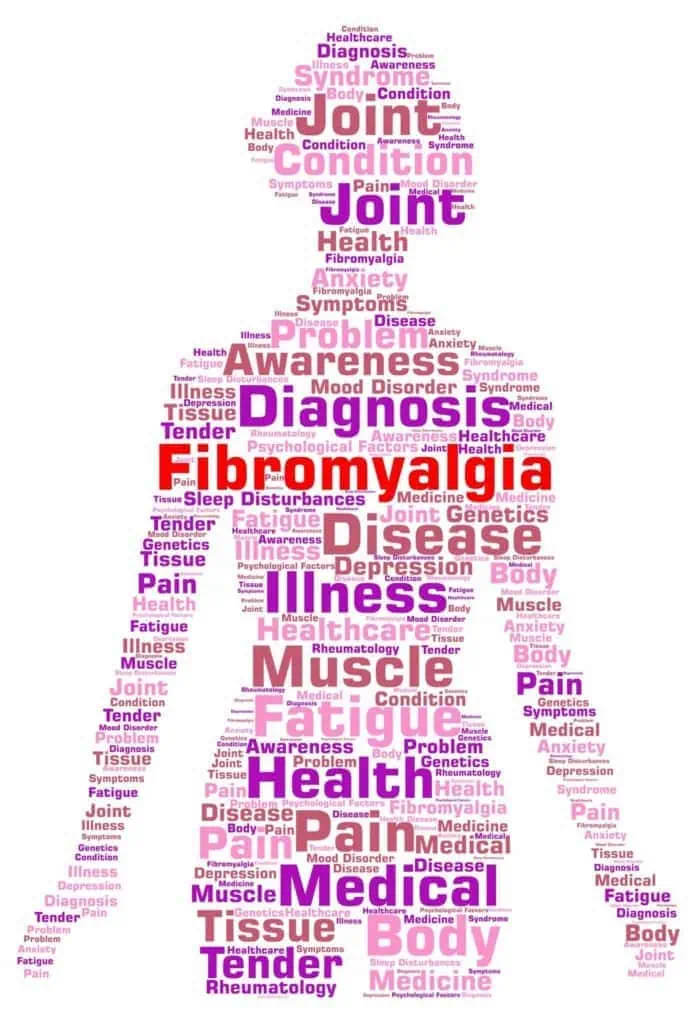Fibromyalgia and Long-Term Disability Insurance Claims